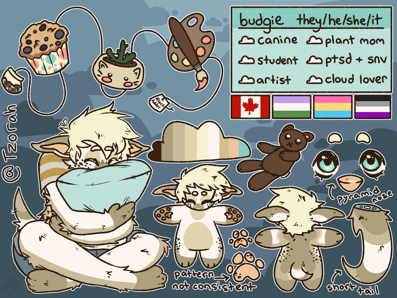 Reference Sheet - $40